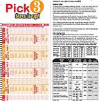 how to play pick 3 lottery?